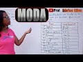 Como calcular MODA com segurança e rápido