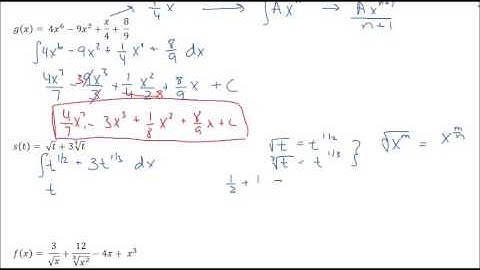 Power Rule Integration - AP Calculus AB