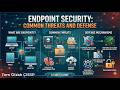 Endpoint Security: Common Threats and Defense