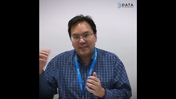 Transforming Data Management: Unleash Business Opportunities!