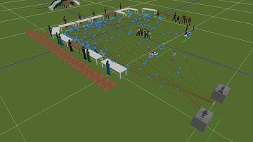 Simio Model | Senior Project