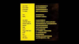 常见体系名单/列表