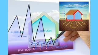 Indianapolis Radon Mitigation 501 N Capitol Ave #3110 Indianapolis, IN 46204 317-203-8117