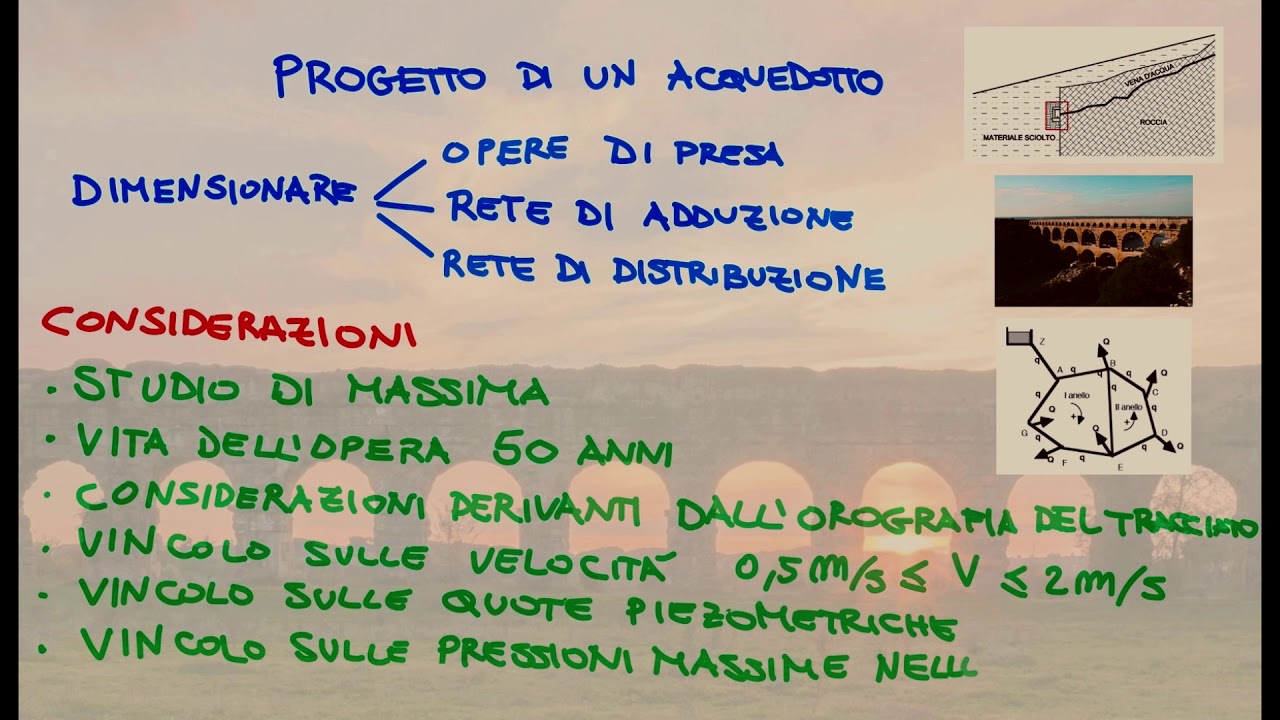 Progettazione Acquedotti 1