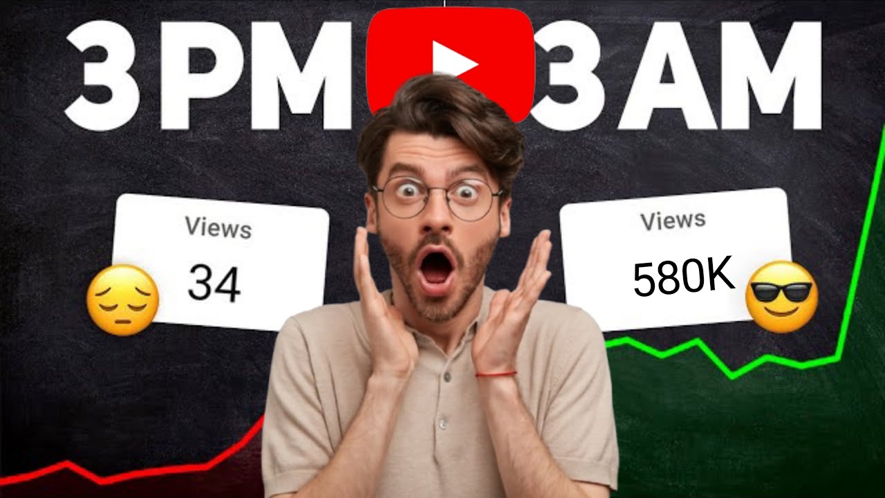 What is The Best Time to Upload YouTube Videos ( REAL SECRET )