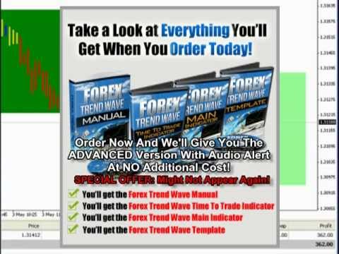 Forex Trend Wave Free Download Advanced Version - 