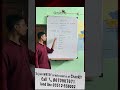 SAARC Remembering trick #ssccgl #sscchsl SSC #MTS2023 #railway #crackit #competitive #psc #foodsi