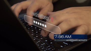 How Sophos MDR Neutralized a Rockstar 2FA Phishing Attack with Microsoft 365 Response Actions