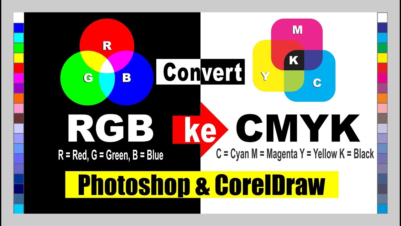 Cara Convert Rgb Ke Cmyk Di Coreldraw Dan Photoshop Tips Dan Trik Youtube