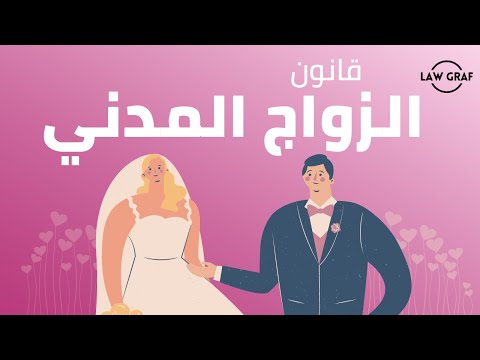 فيديو: هل يمكن أن تكون سجلات الزواج خاصة؟