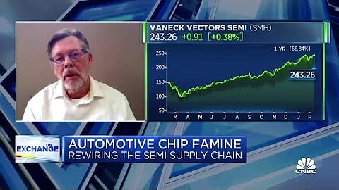 How the automotive chip shortage affects the supply chain - DayDayNews