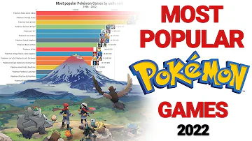 Jaké jsou nejprodávanější hry s Pokémony?