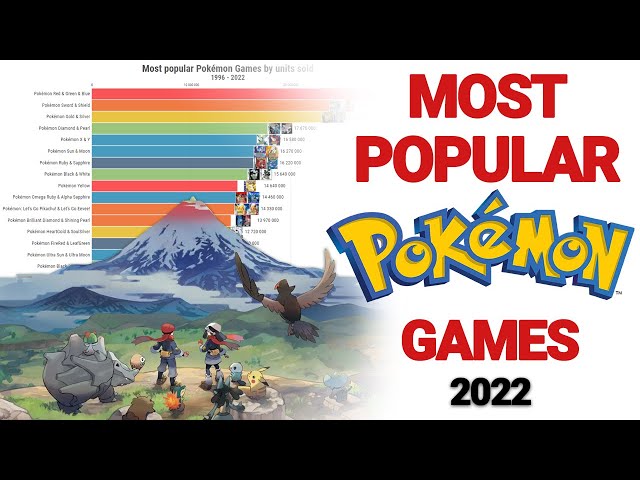 Which are the longest Pokémon games? Updated list up to 2022