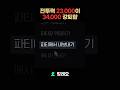 (재업) 쾌감 #마비노기모바일 #마비노기 #아이라서버