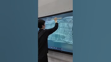 Keinone smart board #classroomenvironment #interactivewhiteboard #interactiveflatpanel