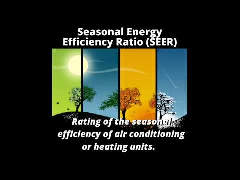 HVAC Explained: SEER