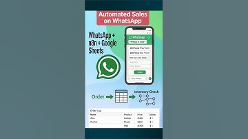 Turn WhatsApp into an Automated Sales Assistant with n8n & Google Sheets (No Code Needed)
