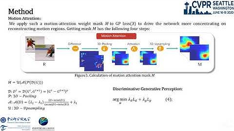 Video Playback Rate Perception for Self-Supervised Spatio-Temporal Representation Learning