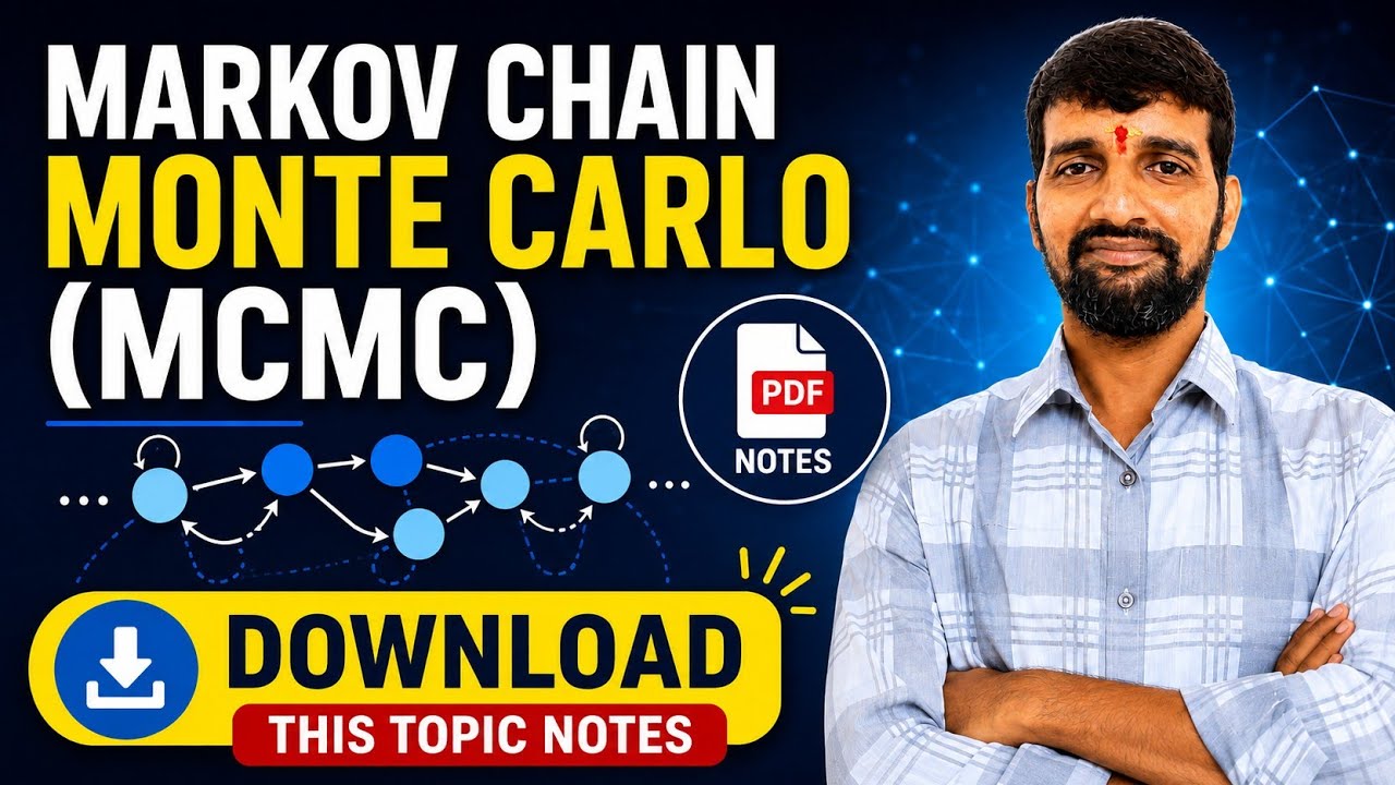 Markov Chain Monte Carlo (MCMC) Explained 🔥 | Simple & Intuitive Guide ...