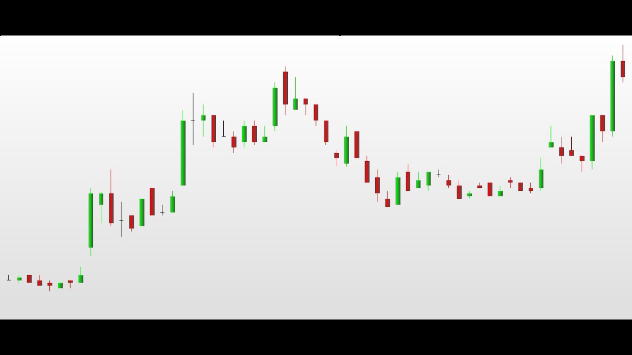 สอนเล่นหุ้นเก็งกำไร Part 94  วิเคราะห์กราฟเอลเลียตเวฟ Elliott Wave หุ้น TNP/AJD-w2/TFD/BWG