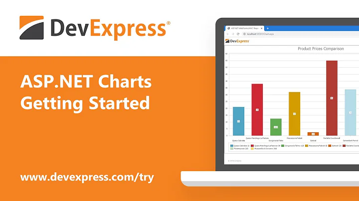 ASP.NET Charts: Getting Started