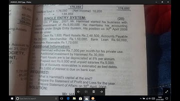 single entry 2008 inter commerce biek
