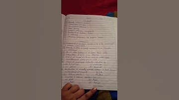 b.ed 1st year 2020 creating an inclusive school paper #ccsumeerut #ccs#viral #subscribe