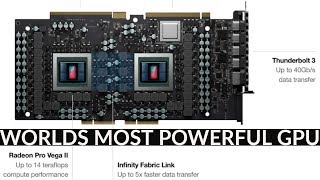 Radeon™ Pro Vega II Duo Worlds Most Powerful GPU!