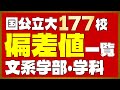 【全国版】国公立大学177校 偏差値一覧＜文系＞【2024年度最新版】【東大・京大・旧帝大・東京一工】