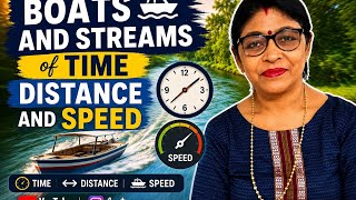 Boats and Stream for Time Distance and Speed 