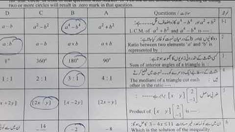 Solved Mcqs 9th class Math Lahore Board (Group 1) science group 2023