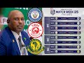 Tazama RATIBA Kamili Ya Mechi Za Mzunguko Wa 25 Ligi Kuu NBC 2025 2026 SIMBA Na YANGA Kucheza Na 