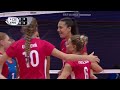 Czechia vs. Philippines - Final 15-16 | Girls' U17 World Championship - 2026