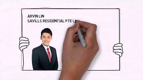 [Whiteboard Animation] Property Agent - Arvin Lin