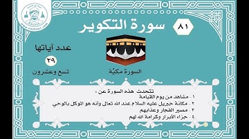 سوره التكــويــر لـلـشـيـخ / صـلاح الـبــديـــر  {مـــــــكـــــــرره}