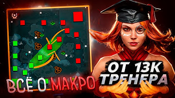 Все МАКРО ФИШКИ для МИДА от 13к тренера | МИД UEIO