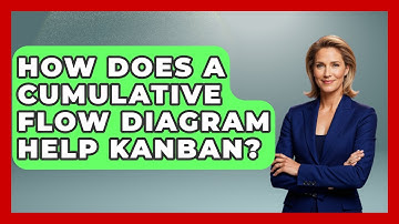 How Does A Cumulative Flow Diagram Help Kanban? - The Project Manager Toolkit