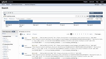 Using Splunk Storm to troubleshoot production issues