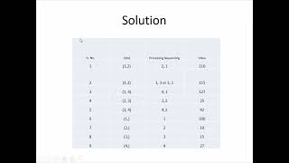 2025 LMS DAA: Greedy Algorithms