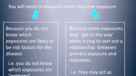 Exposures and Outcomes