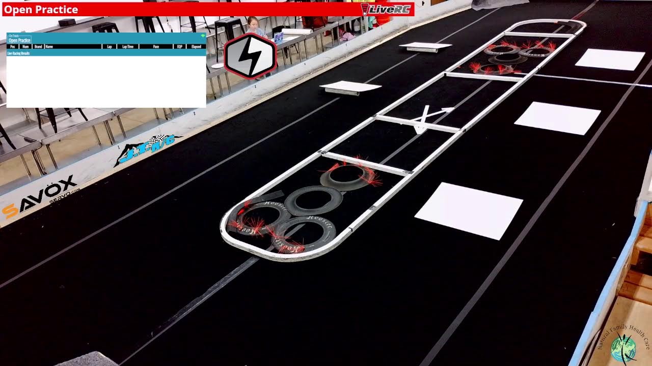 Saturday At The Bull Ring