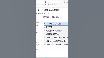DAX Challenge Asked in Coforge | Top 3 Sub-Category Sales in Power BI