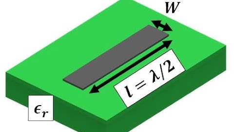Lecture -- Transmission Line Resonators