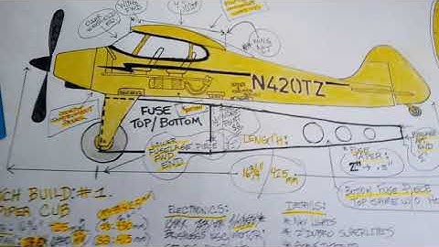 RC Airplane SCRATCH BUILD Micro Piper J3 Cub: Video 4.