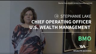 2024 Wealth Access Executive Summit: Responsible Growth in Wealth Management