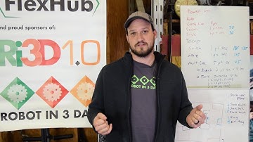 Team Ri3D 1.0 - "Power Up" Game Strategy Advice