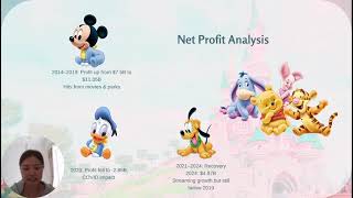 The Walt Disney Company
