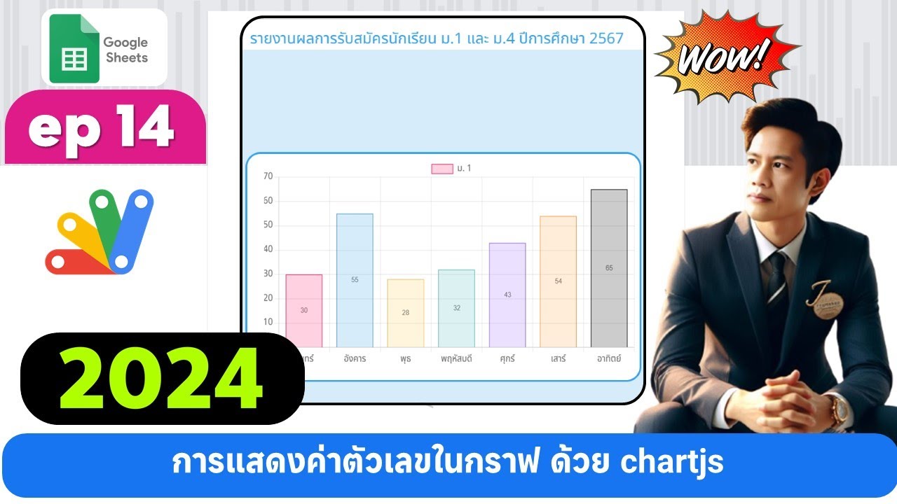 ep 14 การแสดงค่าตัวเลขในกราฟด้วย chartjs