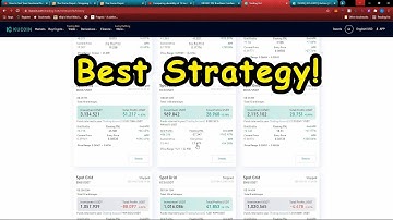 Kucoin Trading Bot Strategies