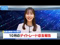 【バリバリTIMES】10月のデイトレード収支報告